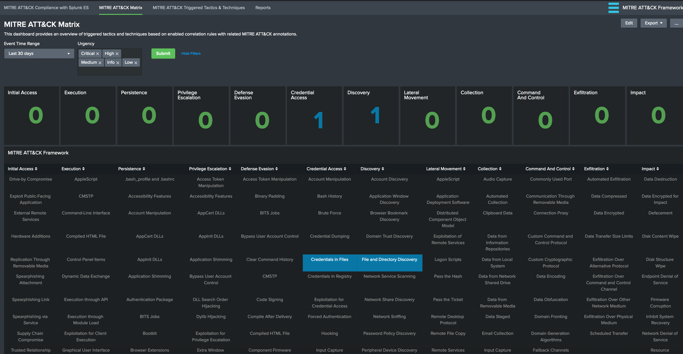 User Guide Mitre Att Ck App For Splunk